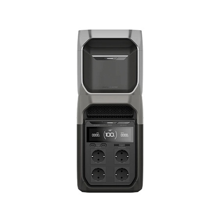 EcoFlow DELTA 3